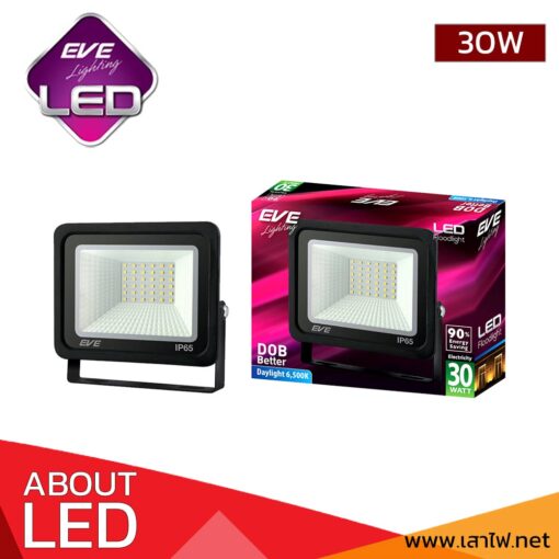 สปอร์ตไลท์ LED 30W EVE DOB BETTER