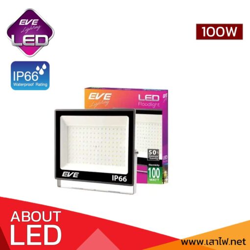 โคมฟลัดไลท์ LED รุ่น Best ขนาด100W