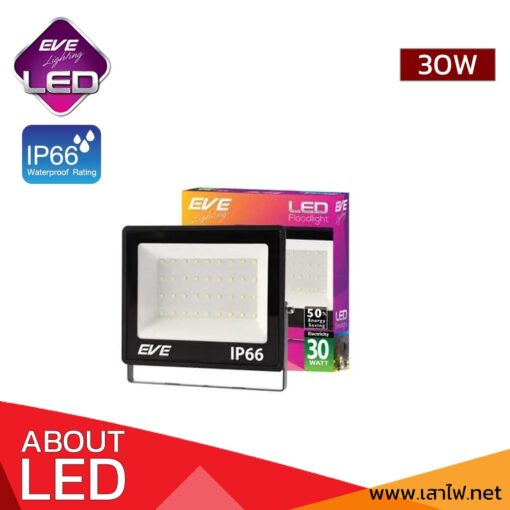 โคมฟลัดไลท์ LED รุ่น Best ขนาด30W