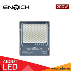 LED-SOLAR-FLOODLIGHT-GUNDAM+-200W-01