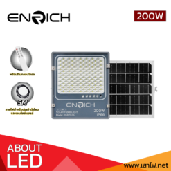 LED-SOLAR-FLOODLIGHT-GUNDAM+-200W