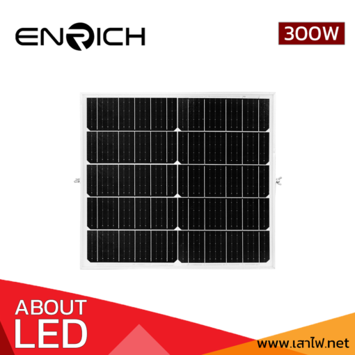 LED-SOLAR-FLOODLIGHT-GUNDAM+-300W-02