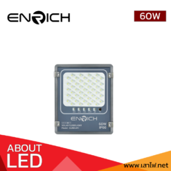 LED-SOLAR-FLOODLIGHT-GUNDAM+-60W-01