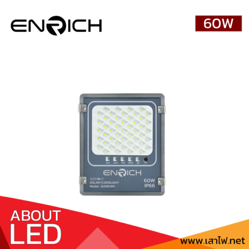 LED-SOLAR-FLOODLIGHT-GUNDAM+-60W-01