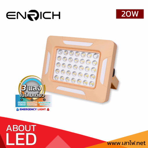 สปอร์ตไลท์โซล่าเซลล์ LED 20W ENRICH SPONGE สีชมพูพาสเทล(สำหรับพกพา)